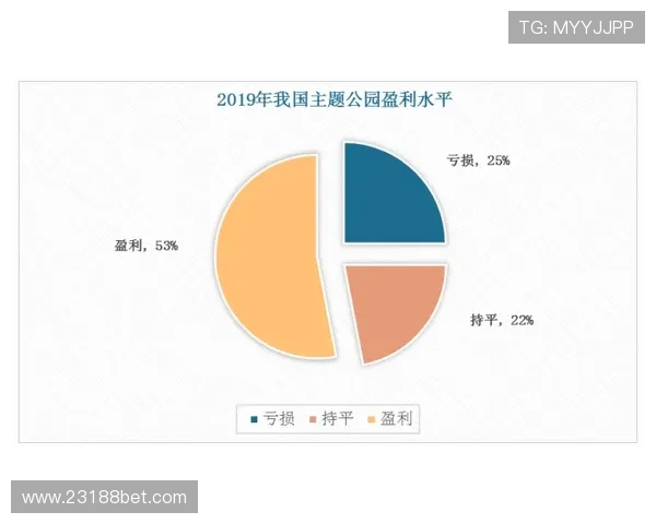 博彩论坛中的热门话题与讨论趋势分析