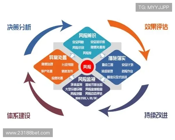 在线博彩网的优势与风险分析